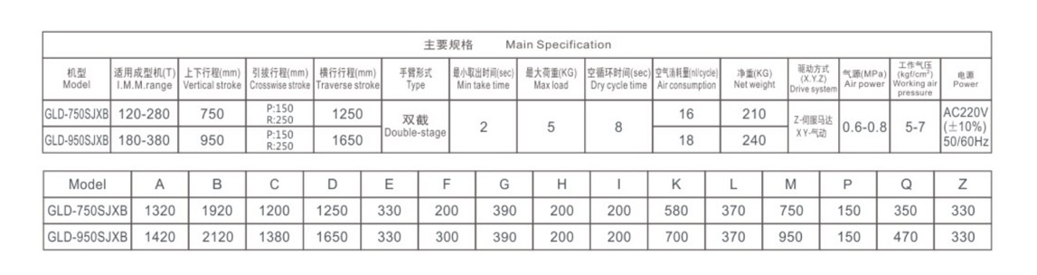 單軸機(jī)械手